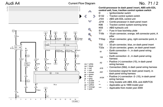 abs_5.3_elsa_bosch