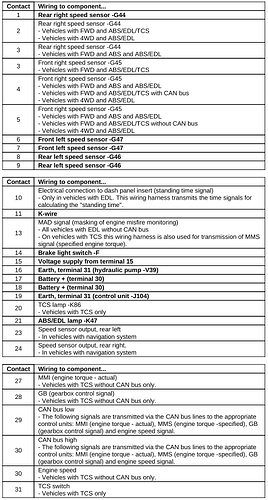 bosch_5.3abs_pinout