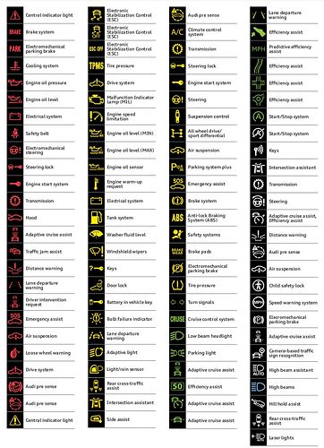 2020_audidashsymbols