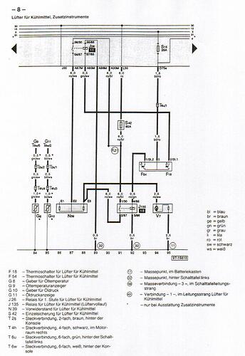 08_luefter_zusatzinstrumente