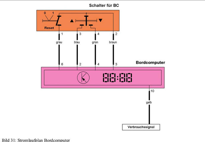 mdz_schalter_fur_bz