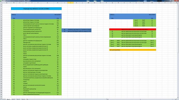 pinout_ael(msa11-edc15vm)
