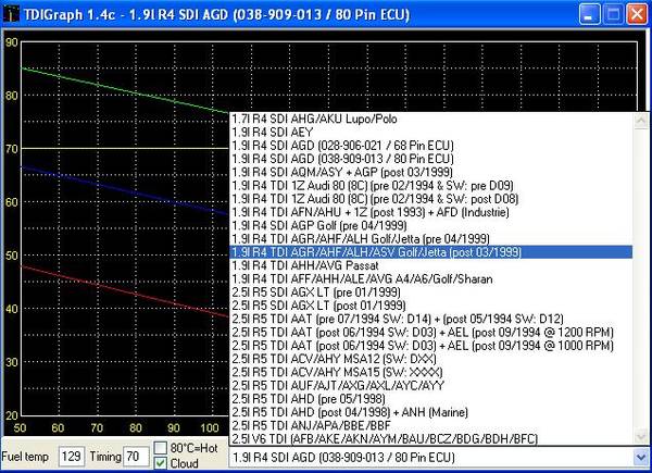 engines_tdigraph